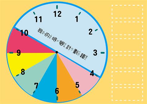 小孩的時間|【2019最新版】時間計劃鐘: 訓練孩子自律、建立時間。